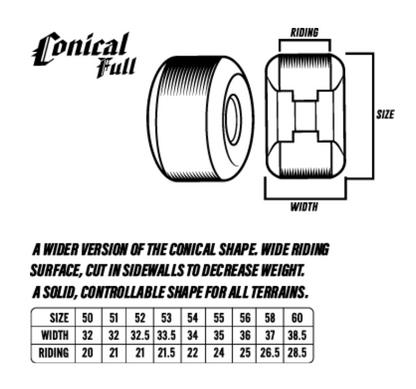 Spitfire F4 99 Demon Redux Conical Full 56MM