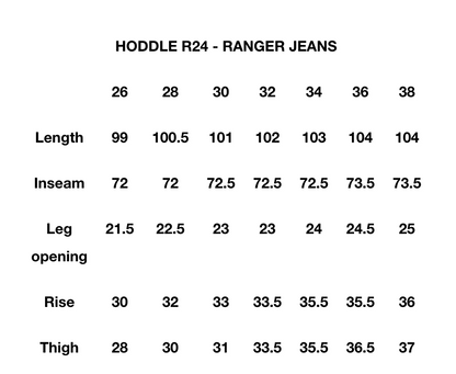 Hoddle Ranger Jean: Worn Wash Blue